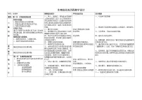 八年级下册第二节 生物进化的历程教学设计及反思