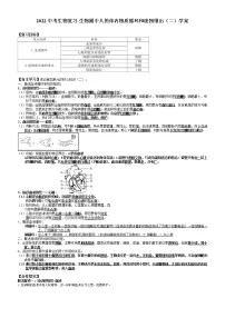 2022年中考生物复习-生物圈中人的体内物质循环和废物排出（二）学案（无答案）