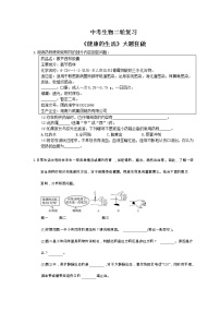 中考生物二轮复习《健康的生活》大题狂做（含答案）