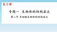 2022年中考复习多细胞生物体的结构层次课件