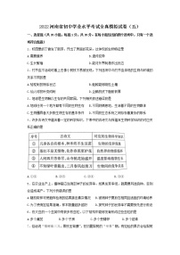 2022年河南省虞城县初中学业水平考试全真模拟五生物试题(word版含答案)