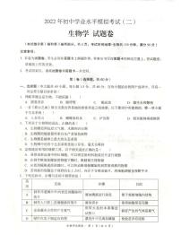 2022年云南省昆明市八县区初中学业水平模拟考试生物试卷（二）（无答案）