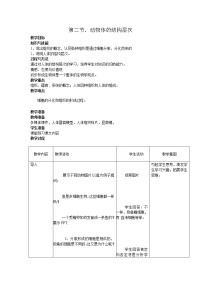 初中生物人教版 (新课标)七年级上册第二单元 生物体的结构层次第二章 细胞怎样构成生物体第二节 动物体的结构层次教学设计