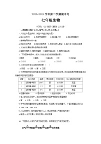 广东省广州市增城区2020-2021学年七年级下学期期末考试生物试卷（无答案）