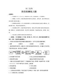 山东省烟台市芝罘区（五四制）2021-2022学年七年级下学期期末考试生物试题(word版含答案)