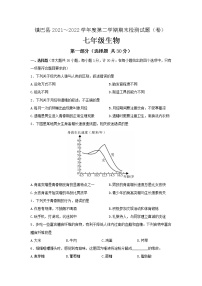 陕西省汉中市镇巴县2021-2022学年七年级下学期期末检测生物试题(word版含答案)