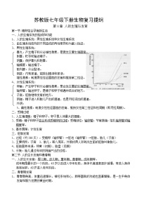 苏教版七年级下册生物复习提纲