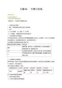 专题02 生物与环境（解析版）-七年级上学期期末复习之重难点突破（人教版）