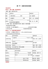 人教版 (新课标)七年级下册第一节 食物中的营养物质课堂检测