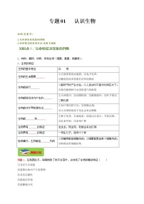 专题01 认识生物（原卷版）-2021-2022学年七年级上学期期末复习之重难点突破（人教版）