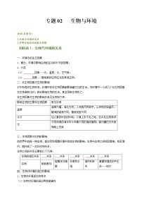 专题02 生物与环境（原卷版）-2021-2022学年七年级上学期期末复习之重难点突破（人教版）