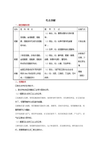 备战2023生物新中考二轮复习重难突破（河北专用）重难点11 微生物的分类及生物技术