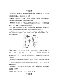 备战2023生物新中考二轮复习考点精讲精练（广东专用）专题04 生物圈中有哪些绿色植物