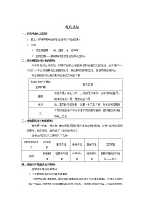 备战2023生物新中考二轮复习考点精讲精练（江苏专用）专题04生物与环境