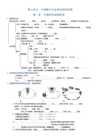 初中生物中考复习 八年级下册-2022年中考生物复习必背考点分册梳理（人教版）（填空版）