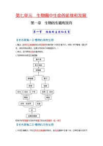 初中生物中考复习 考点01  生物的生殖和发育-【考点聚焦】2022年中考生物知识手册速查（人教版）