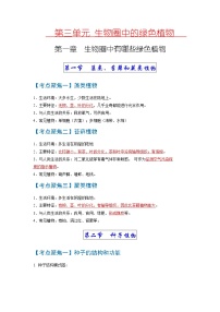 初中生物中考复习 考点04++生物圈中有哪些绿色植物、被子植物的一生-【考点聚焦】2022年中考生物知识手册速查（人教版）