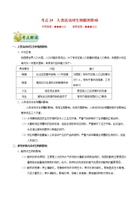 初中生物中考复习 考点29 人类活动对生物圈的影响-备战2021年中考生物考点一遍过