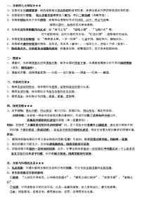 初中生物中考复习 人教版初中生物重点知识背诵-【临考必背】备战2022年中考生物知识点默写与背诵（人教版）