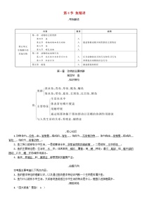 初中生物中考复习 中考生物总复习第4节鱼精讲