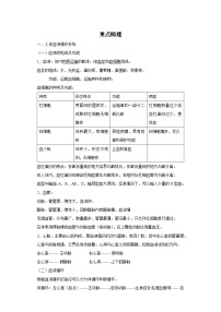 备战2023生物新中考二轮复习重难突破（浙江专用）专题03 生物体内物质的运输