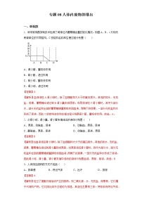 初中生物中考复习 专题08 人体内废物的排出（解析版）