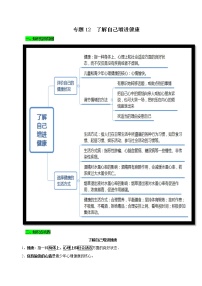 初中生物中考复习 专题12 了解自己增进健康（解析版）