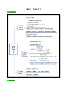 初中生物中考复习 专题17 生物的进化（解析版）