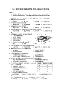 湖南省岳阳市城区2022-2023学年八年级上学期期末教学质量监测生物试题