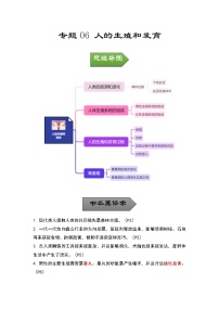 专题06 人的生殖和发育——2023年中考生物必背知识点梳理+思维导图