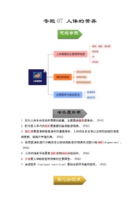 专题07 人体的营养——2023年中考生物必背知识点梳理+思维导图