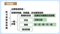 人教版 (新课标)七年级上册第二节 植物细胞精品ppt课件