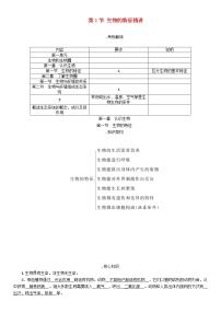 初中生物中考复习 中考生物总复习第1节生物的特征精讲