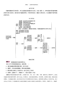 初中生物中考复习 专题2　生物体的结构层次 讲义 2021年中考生物突破复习