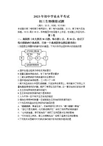 2023年山东省青岛市莱西市中考一模生物试题