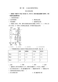 单元复习05 人体内废物的排出【专项练习】——2022-2023学年人教版生物七年级下册单元综合复习（原卷版+解析版）