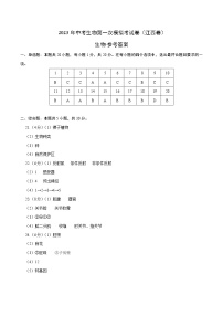 2023年中考第一次模拟考试卷生物（江西卷）（参考答案）（带分值）