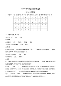 2023年中考考前押题密卷：生物（全国通用）（参考答案）