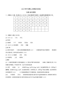 2023年中考考前押题密卷：生物（全国通用）（参考答案）