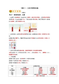 专题12 人体内物质的运输-2022年中考生物一轮复习抓重点考典型（人教版）