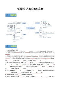 【期末总复习】2021-2022学年苏教版生物七年级下学期期末讲学案-专题01 人的生殖和发育（原卷版+解析版）