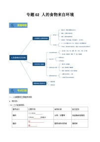 【期末总复习】2021-2022学年苏教版生物七年级下学期期末讲学案-专题02 人的食物来自环境（原卷版+解析版）