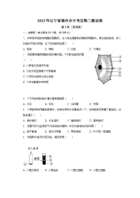2023年辽宁省锦州市中考生物二模试卷(含解析)