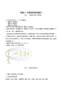 专题03 生物体的结构层次（知识帮）-备战2023年中考生物一轮复习考点帮（全国通用）