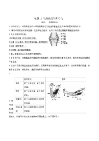 专题13 动物的运动和行为（知识帮）-备战2023年中考生物一轮复习考点帮（全国通用）