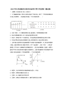 2023年江苏省徐州市邳州市运河中学中考生物一模试卷（含解析）