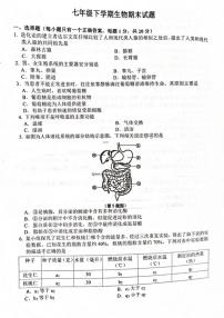 吉林省长春市榆树市慧望初级中学2022-2023学年七年级下学期7月期末生物试题