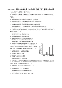 2022-2023学年山东省菏泽市成武县八年级(下)期末生物试卷(含解析)