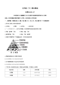 辽宁省大连市高新园区2022-2023学年七年级下学期期末生物试题(含答案)
