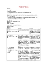 初中生物第一节 呼吸道对空气的处理优秀教学设计